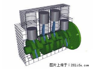 你知道怎么热车和取暖吗？ - 车友部落 - 松原生活社区 - 松原28生活网 songyuan.28life.net