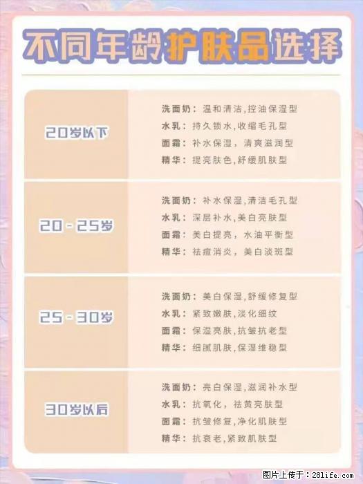【姬存希】不同年龄，不同护肤的选择，你选对了吗？请爱惜自己！ - 生活日用品 - 居家生活 - 松原分类信息 - 松原28生活网 songyuan.28life.net