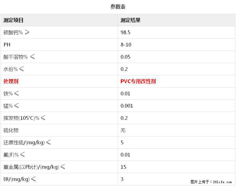 【桂林三鑫新型材料】PVC管材专用复合钙 超细改性碳酸钙 - 新手上路 - 松原生活社区 - 松原28生活网 songyuan.28life.net