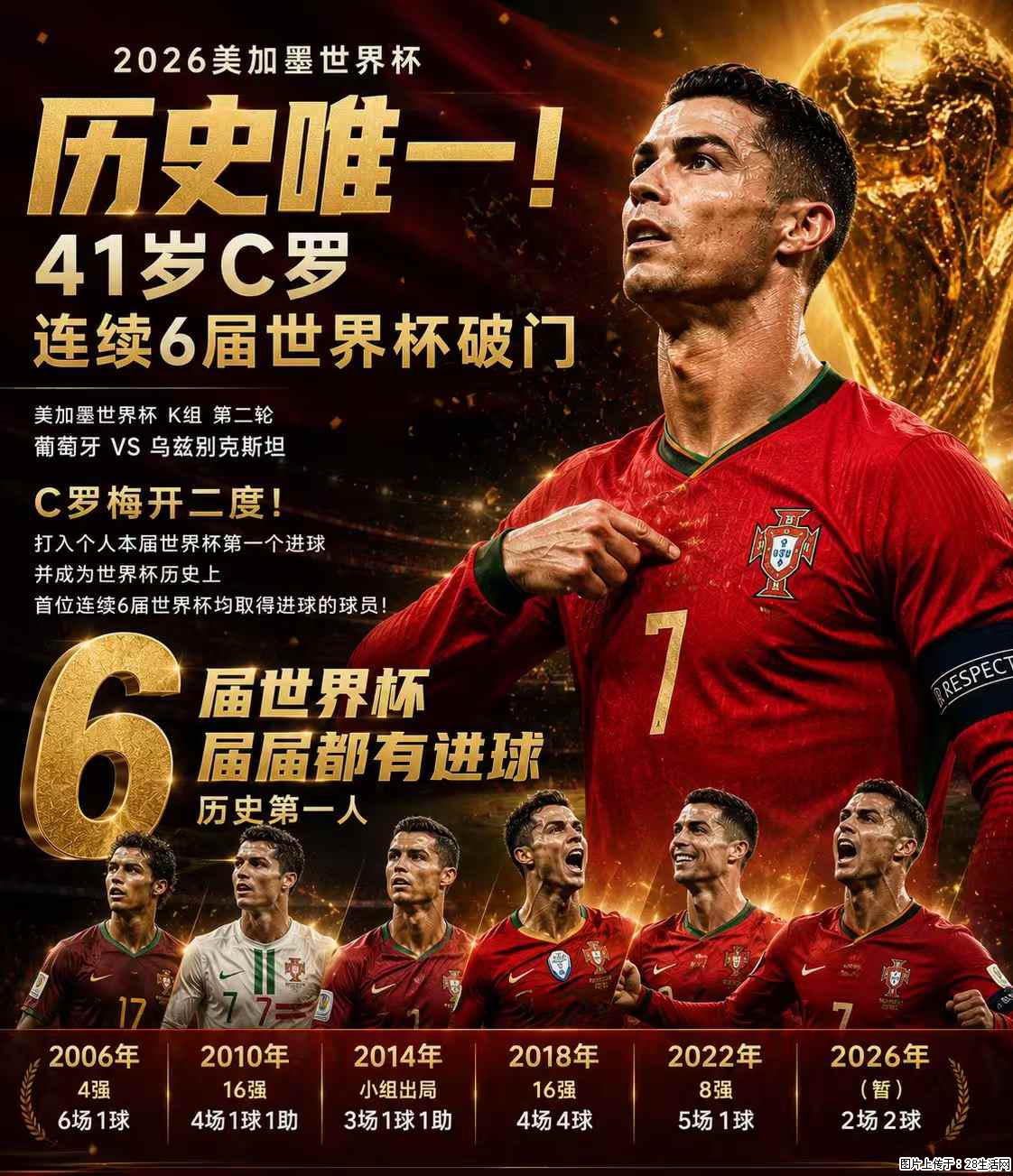 2026美加墨世界杯 历史唯一！41岁C罗 连续6届世界杯破门 - 运动休闲 - 松原生活社区 - 松原28生活网 songyuan.28life.net