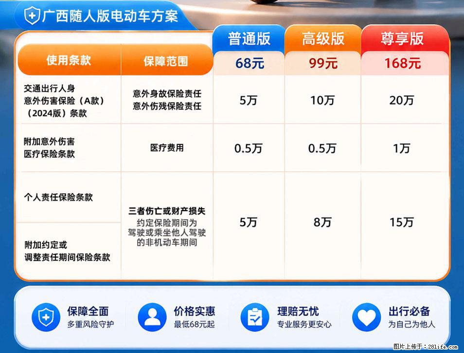 【骑行保障】安全骑行，保障随行！电动车专属保险上线啦！ - 松原生活资讯 - 松原28生活网 songyuan.28life.net